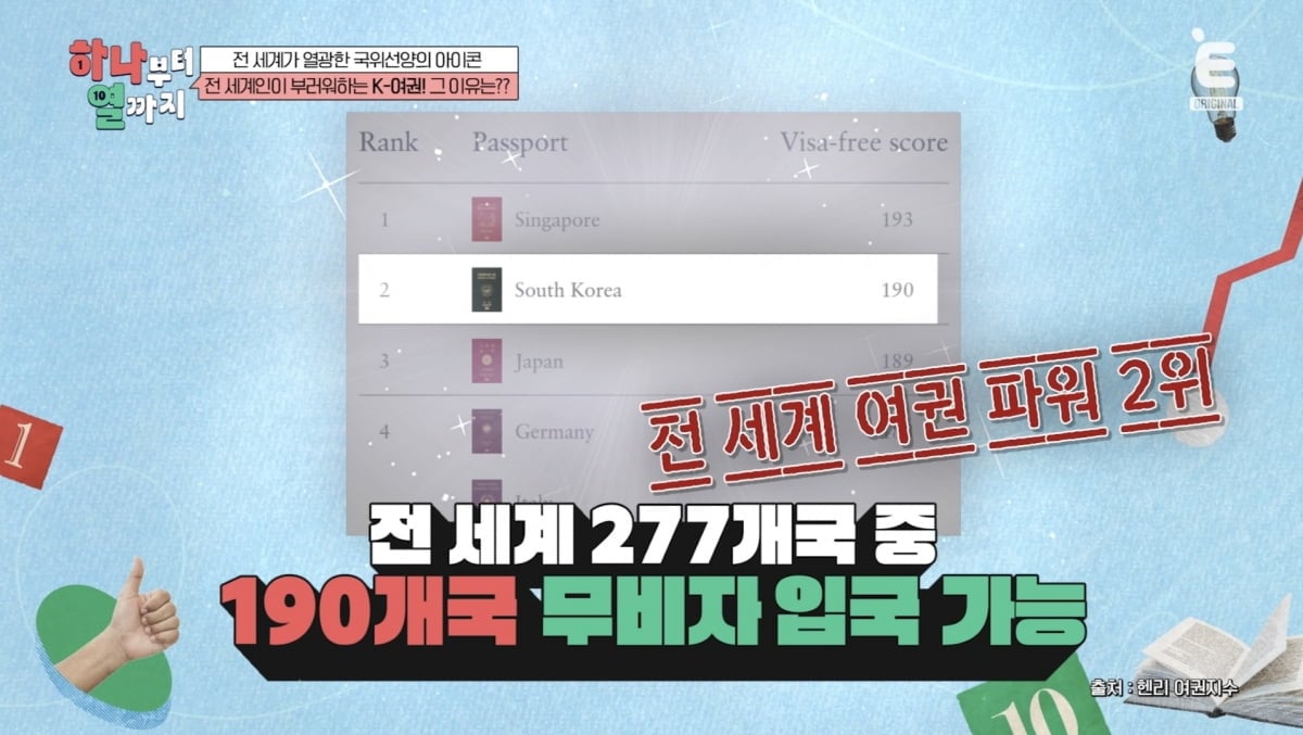 이상엽, ♥결혼 후 가장 됐으니 그럴 만하네…"더 열심히 해"('하나부터')