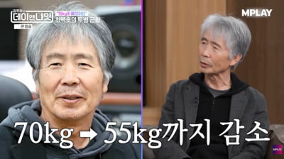 최백호, 건강 이상으로 '15kg 체중 급감' 수척해졌다…"1년간 약 복용, 몽롱해"