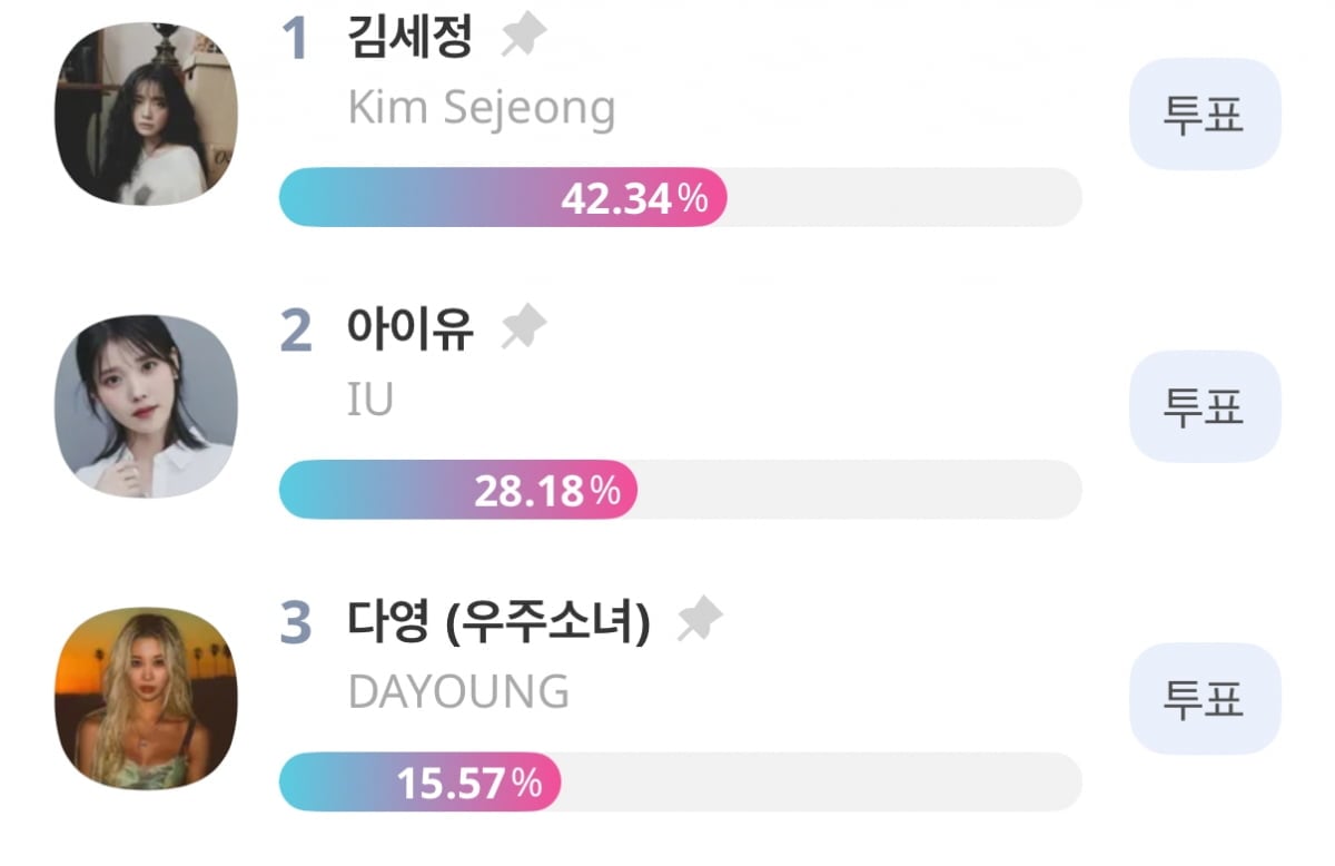 사진=아이돌챔프 애플리케이션 캡처