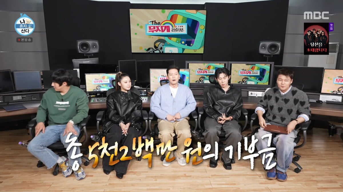 사진=MBC '나 혼자 산다'