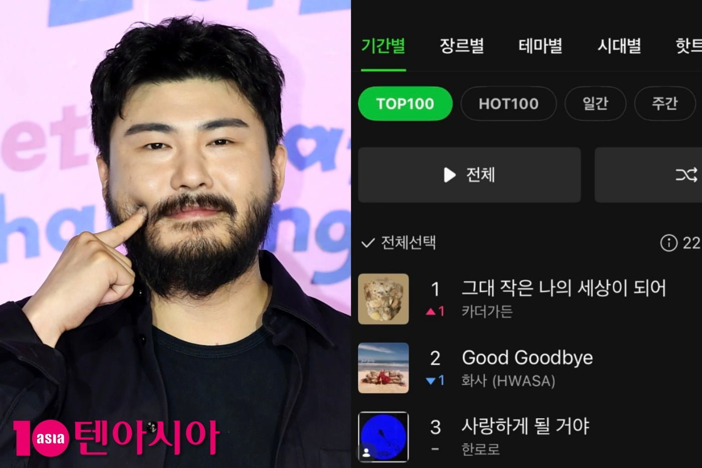 사진=텐아시아 DB, 카더가든 SNS