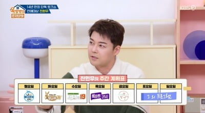 '재산 600억설' 전현무, 고정 출연만 11개…"면도만 하고 하루 4개까지" ('옥문아')