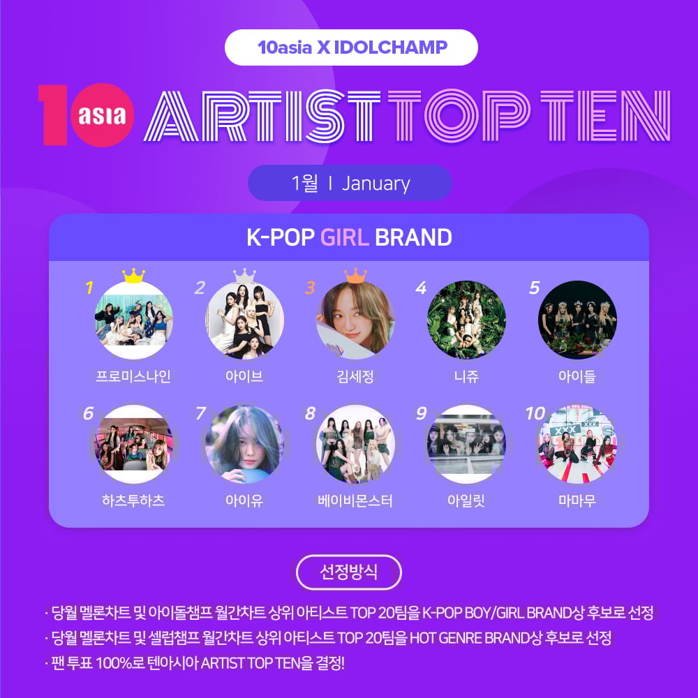 사진=텐아시아 DB