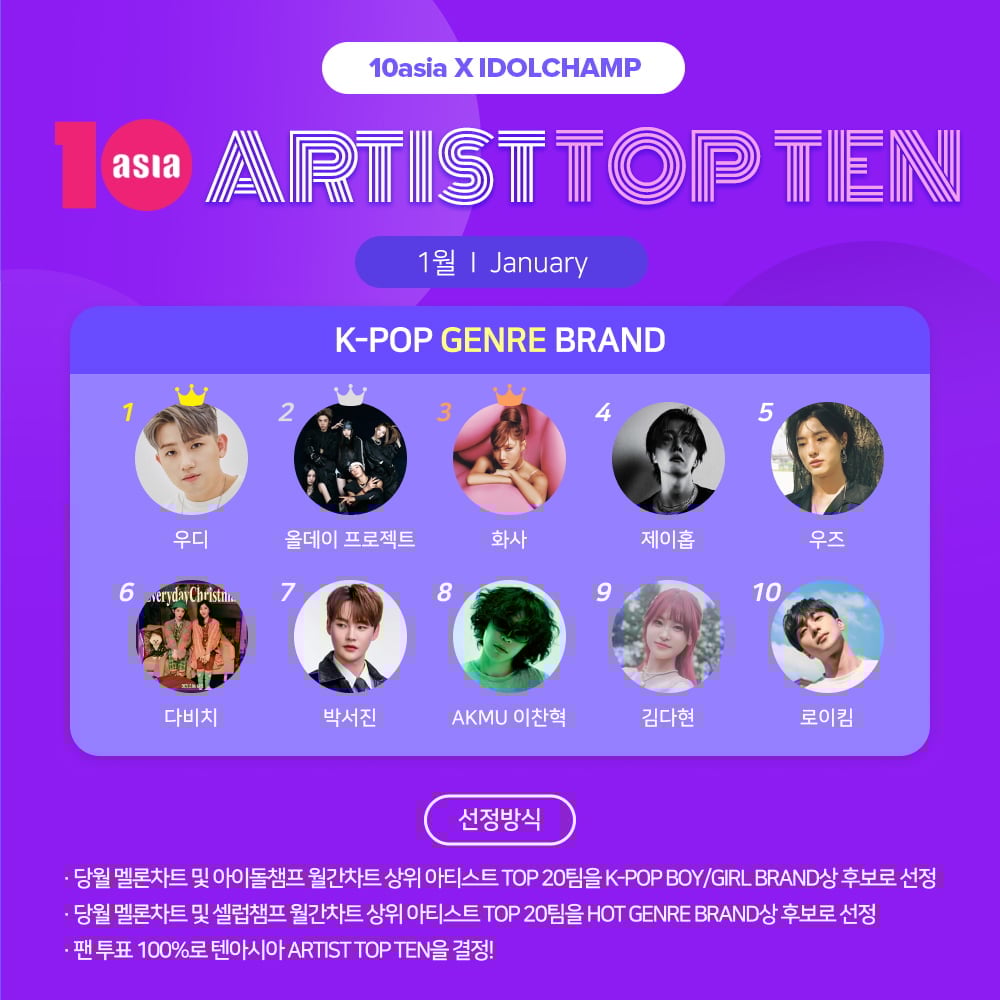 사진=텐아시아 DB