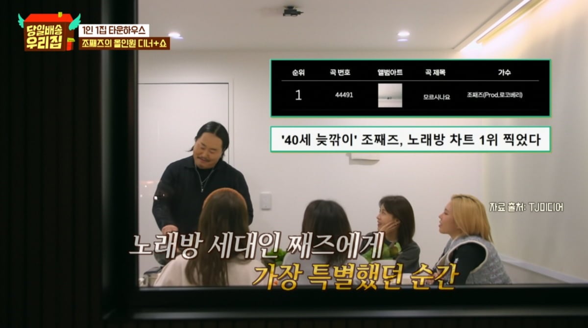 사진=JTBC '당일배송 우리집'