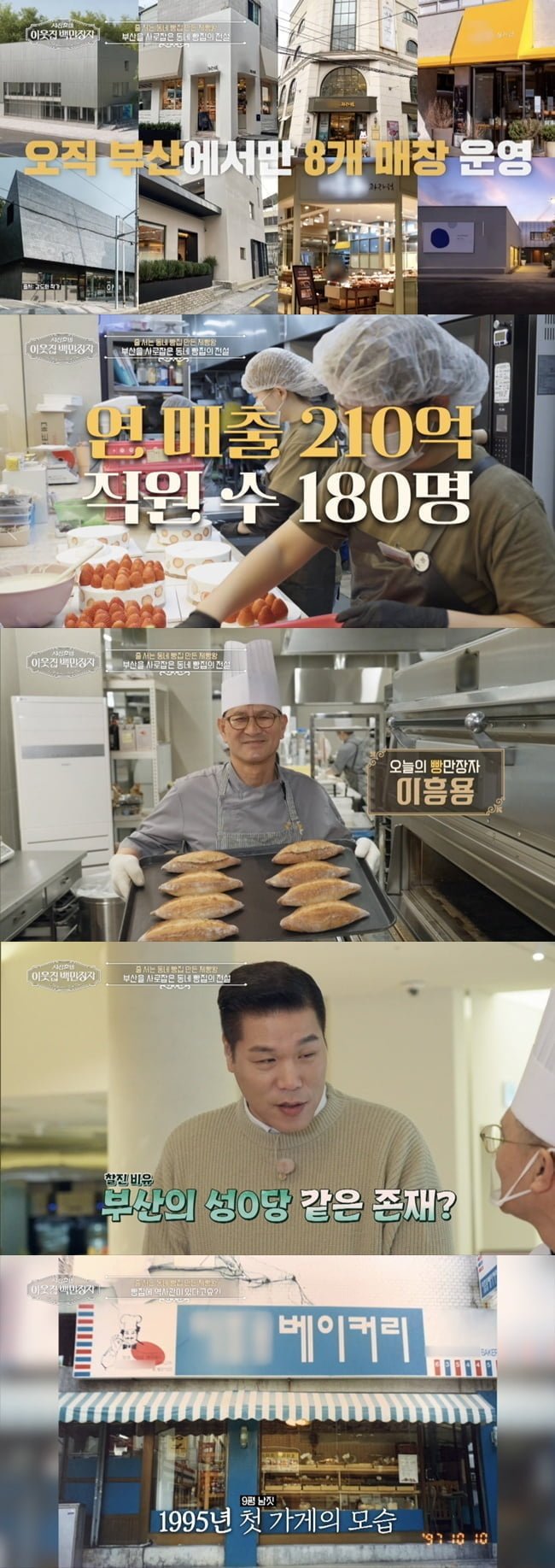 [종합] '연매출 210억' 빵집 신화 썼다…월급 5만원에서 이룬 기적, 서장훈도 '감탄' ('백만장자')
