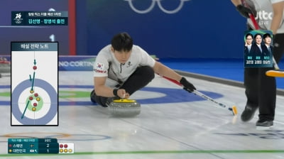 동계올림픽 베일 벗었다…대한민국 vs 스웨덴, 치열한 승부 "상대팀에게 배운 점 있어" [종합]