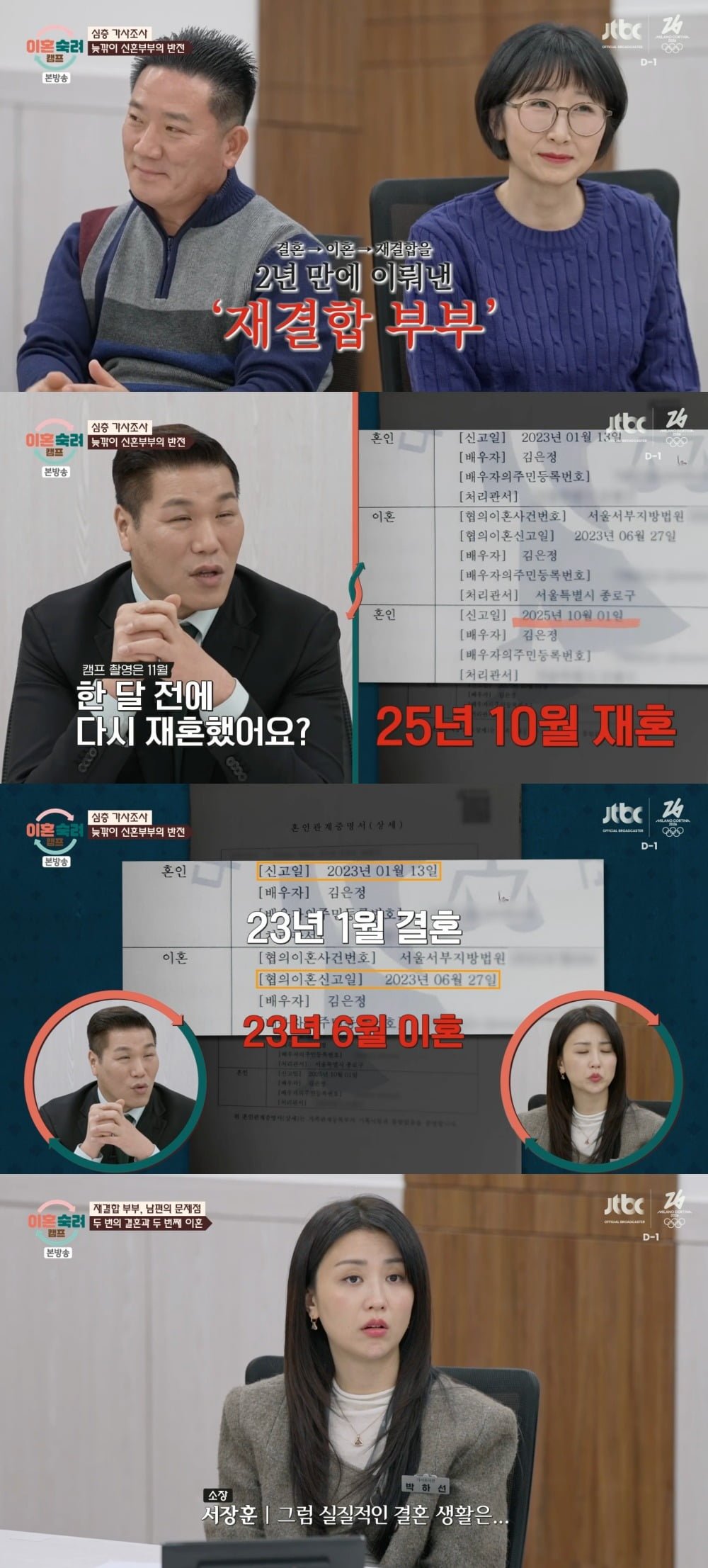 사진 = JTBC '이혼숙려캠프'