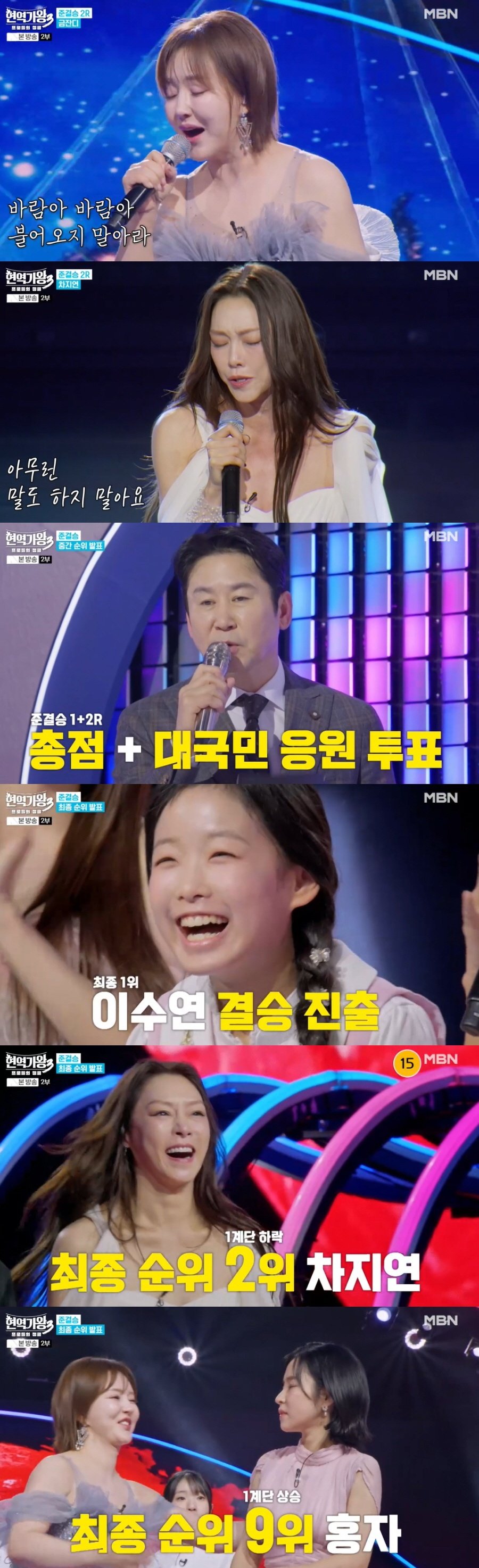홍지윤 일냈다…투표 1위로 '현역가왕3' 결승 진출 확정, 솔지·이수연도 생존 [종합]