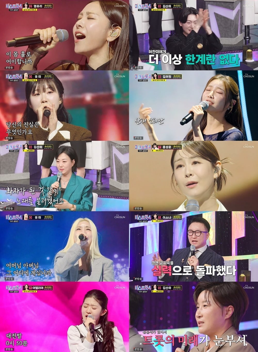 문자 투표로 1위 뺏겼다…'미스트롯4' TOP5 확정, 이엘리야·유미 탈락 [종합]