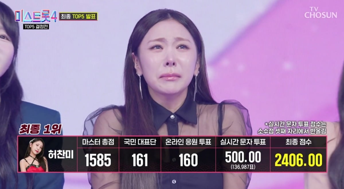 사진제공=TV조선