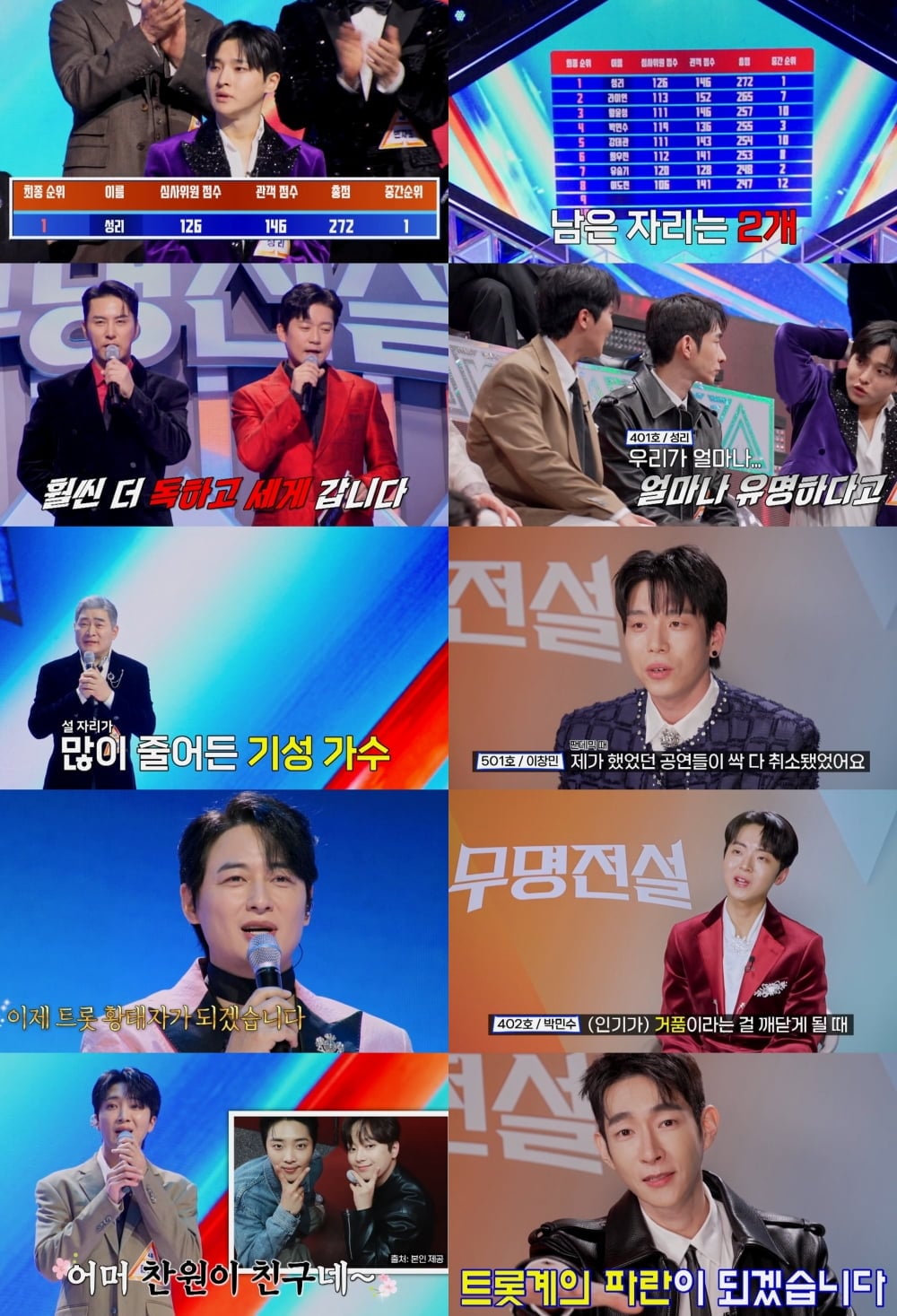 사진=MBN '무명전설'