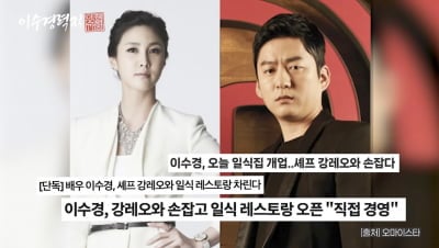 이수경, 강레오 믿었다가 마음의 병 얻었다 "뒷목 잡고 쓰러질 액수"…도대체 얼마 태웠길래