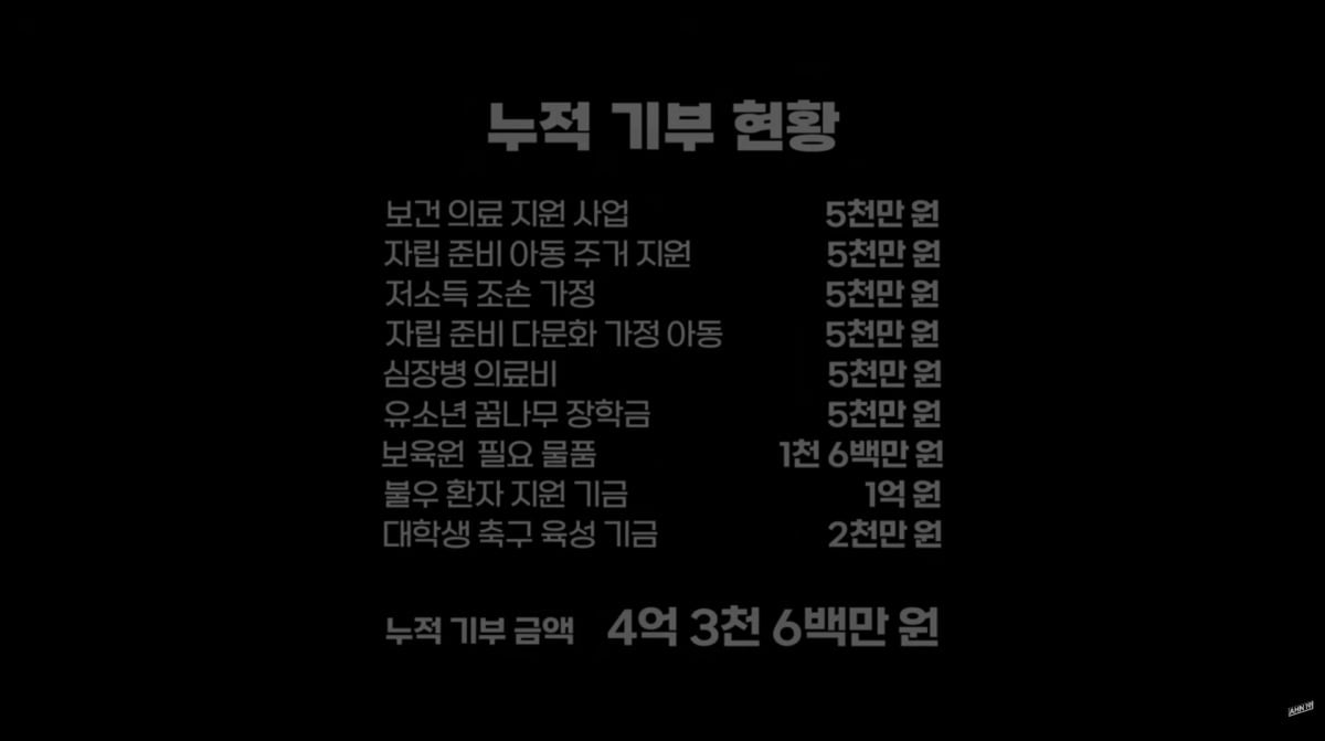 사진=안정환 유튜브