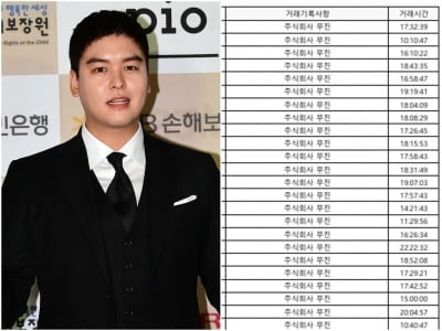 [공식] 이장우 측, '미수금 논란'에 입 열었다…"지분 보유한 적 없어, 고의로 회피 NO"