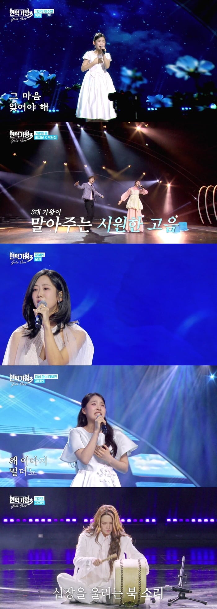 시청률 한 자릿수 찍었다…'현역가왕3' 갈라쇼 찢은 데뷔 파티, '최고 7.5%' [종합]