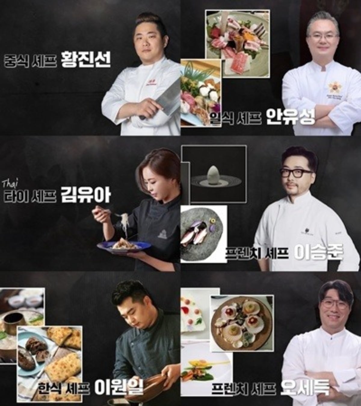 '천하제빵' TOP7이 결승전 시작을 예고했다./사진제공=MBN