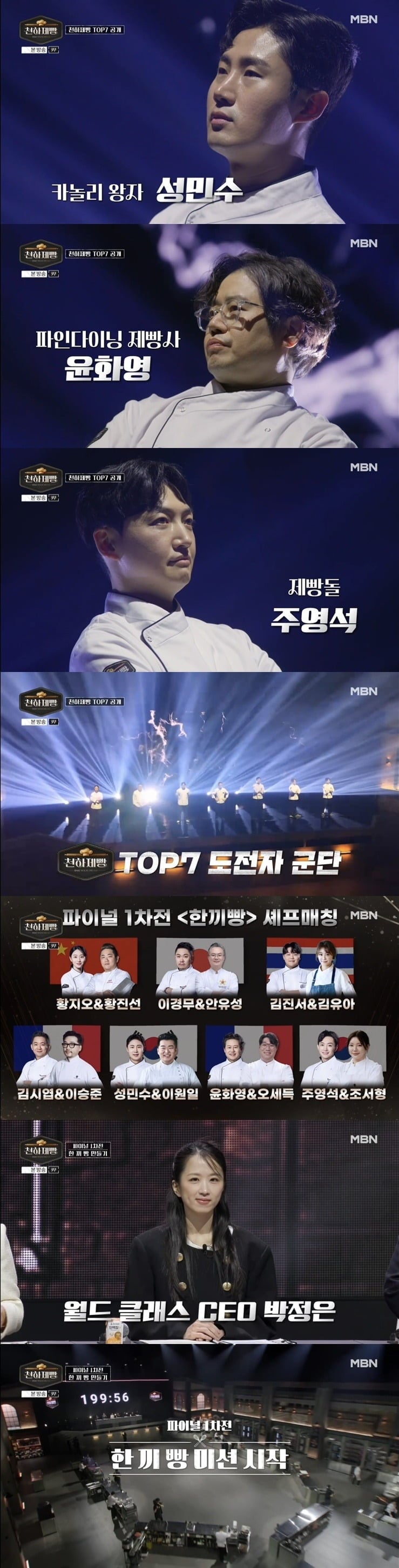 '천하제빵' TOP7이 결정됐다./사진=텐아시아DB