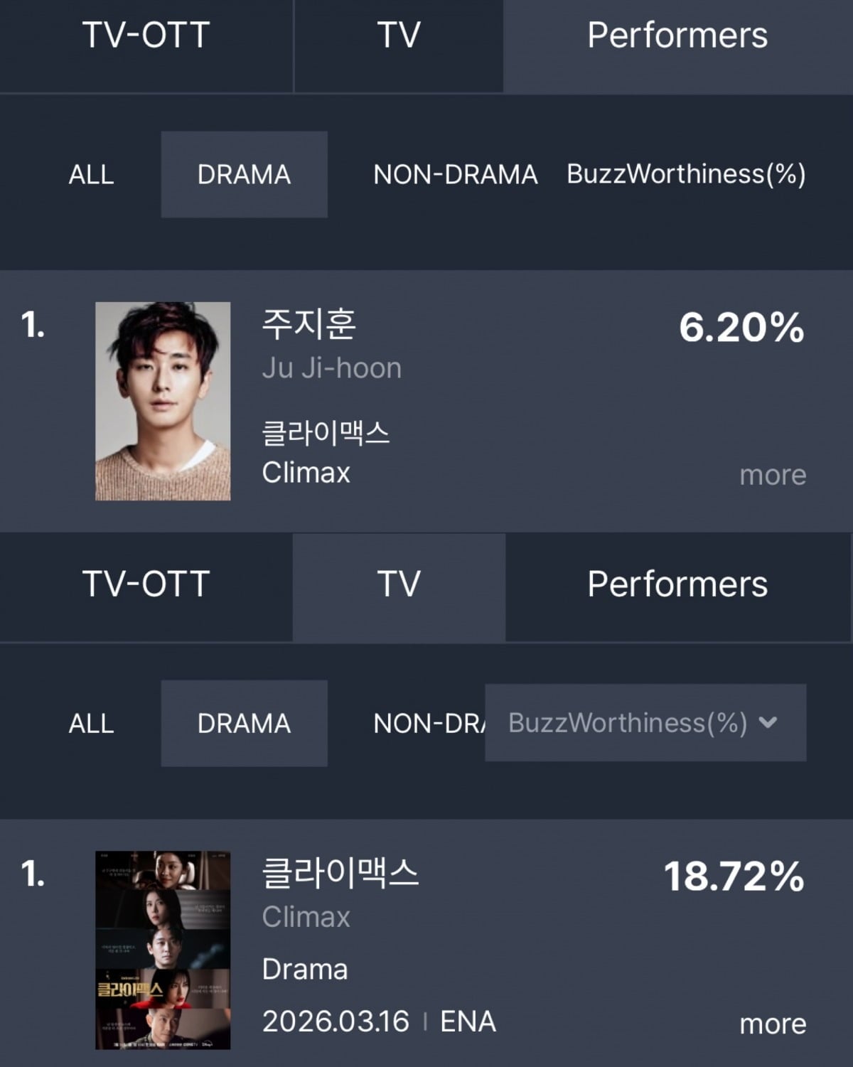 사진=굿데이터코퍼레이션 펀덱스