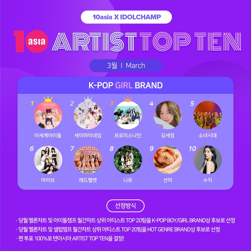 사진=텐아시아 사진DB