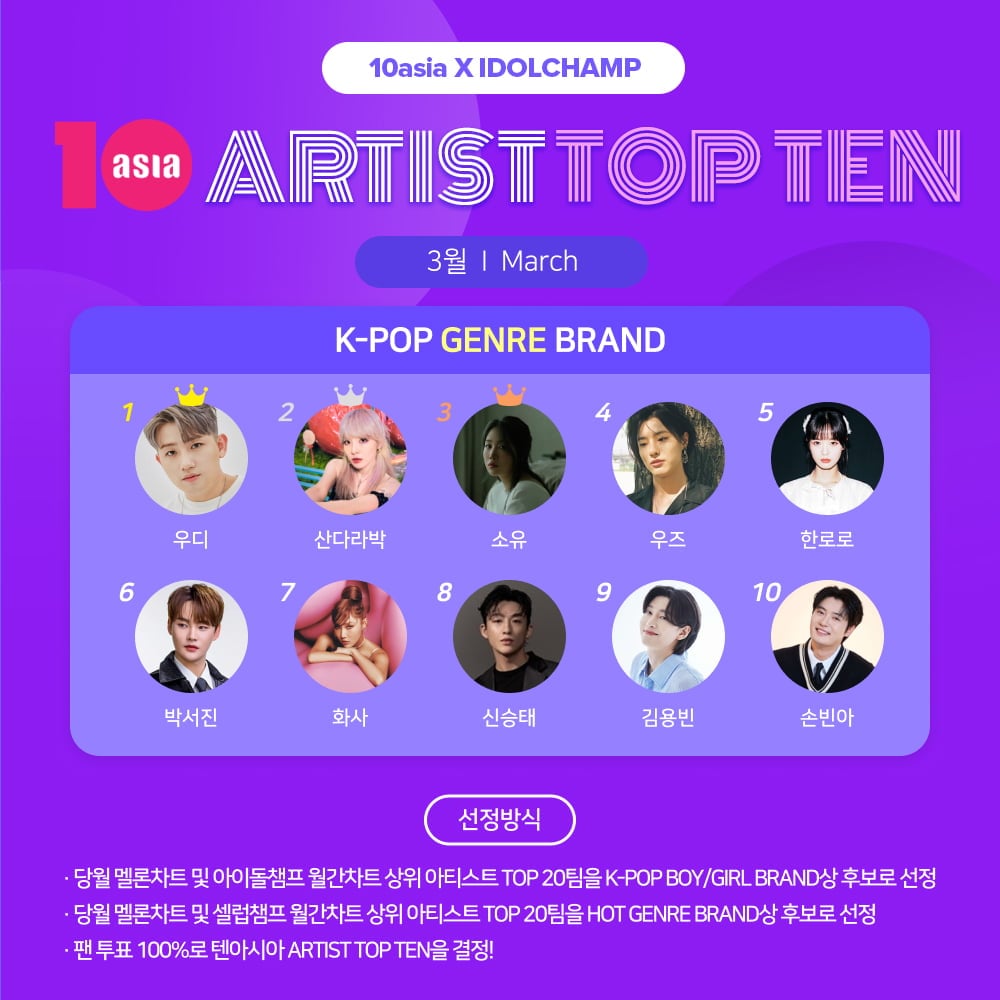 사진=텐아시아 사진DB