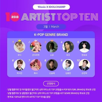 우디·산다라박·소유, 3월 '아티스트탑텐 K-팝 장르 브랜드' 영예