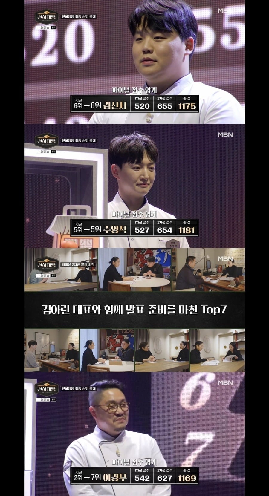 황지오를 초대 우승자로 배출하며 화려한 피날레를 장식했다./사진=MBN