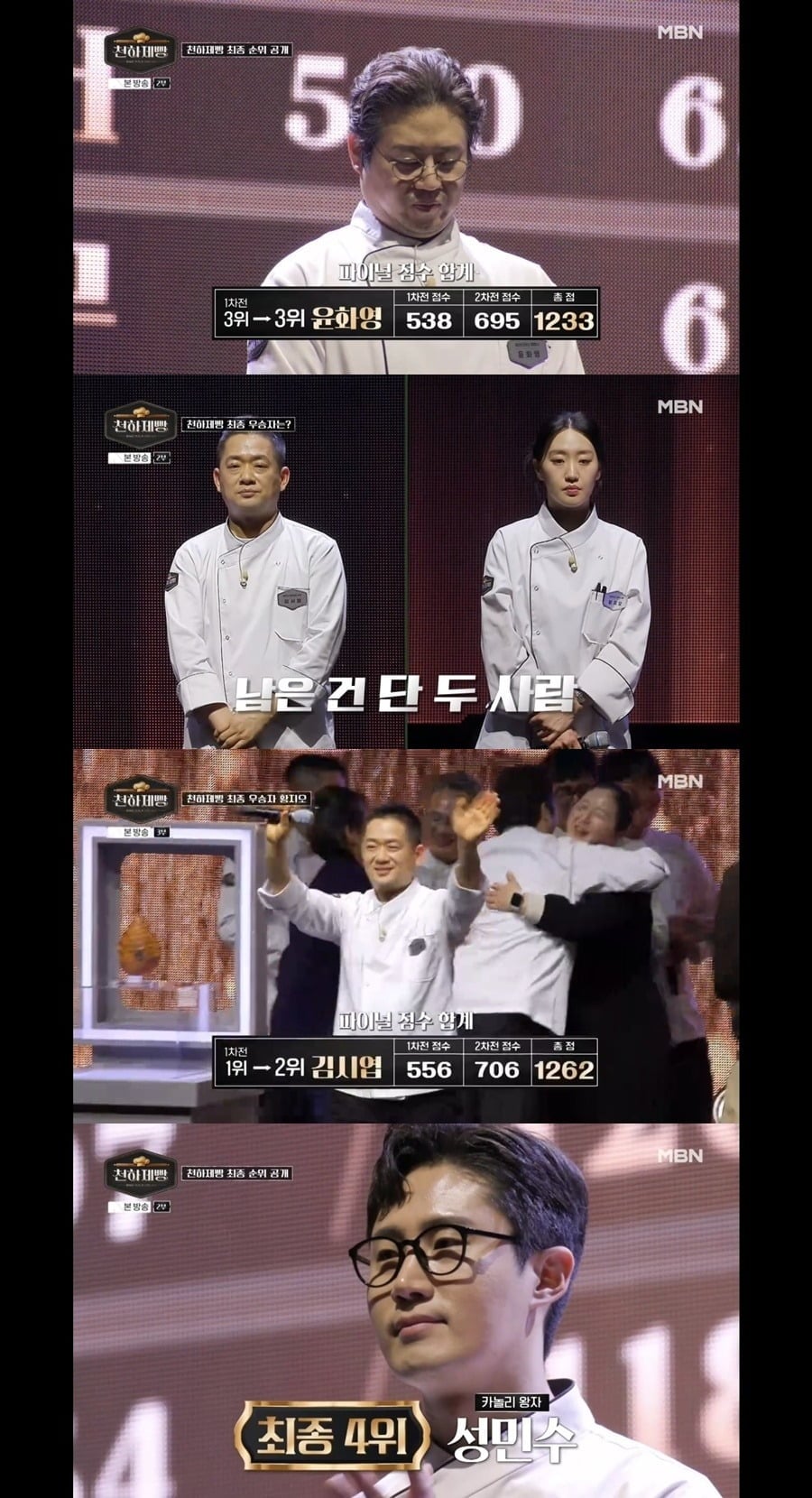 황지오를 초대 우승자로 배출하며 화려한 피날레를 장식했다./사진=MBN