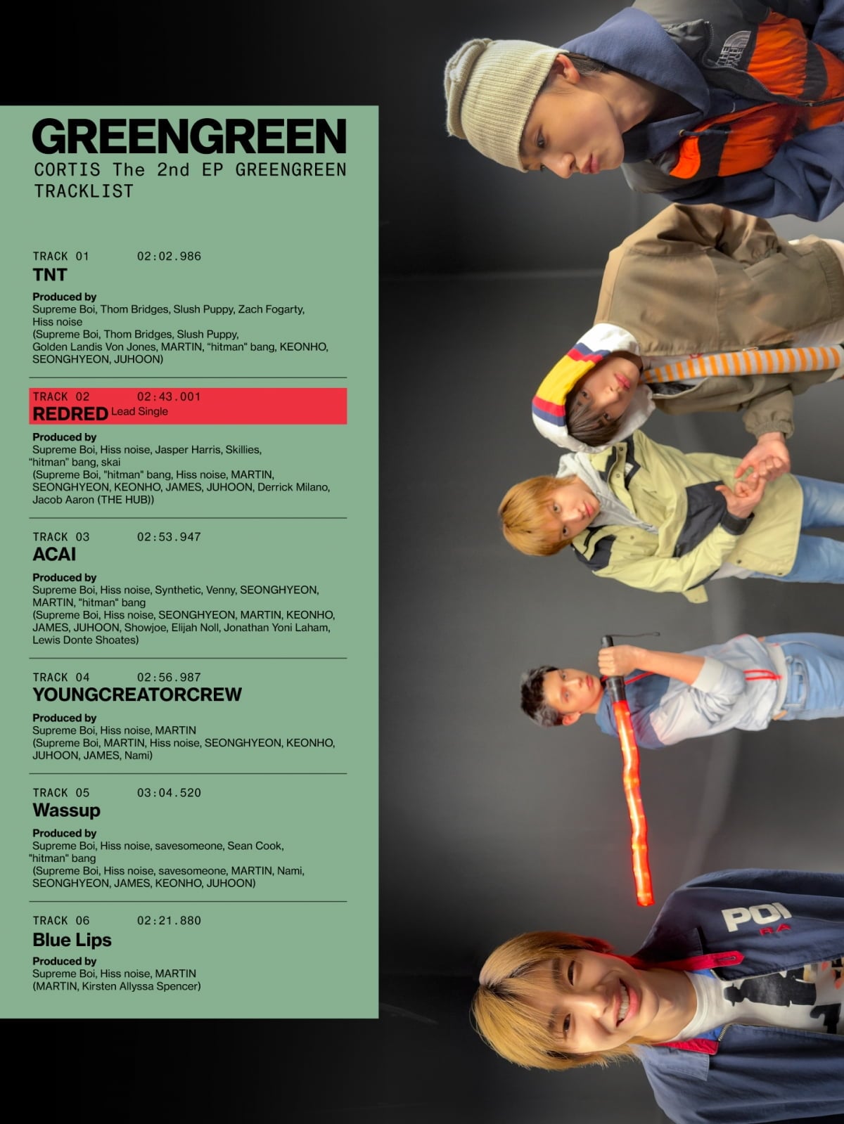 코르티스 미니 2집 트랙리스트 / 사진=빅히트 뮤직