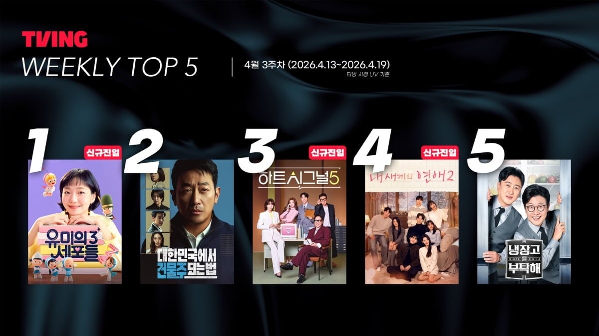 티빙 4월 3주차 순위 / 사진제공=티빙