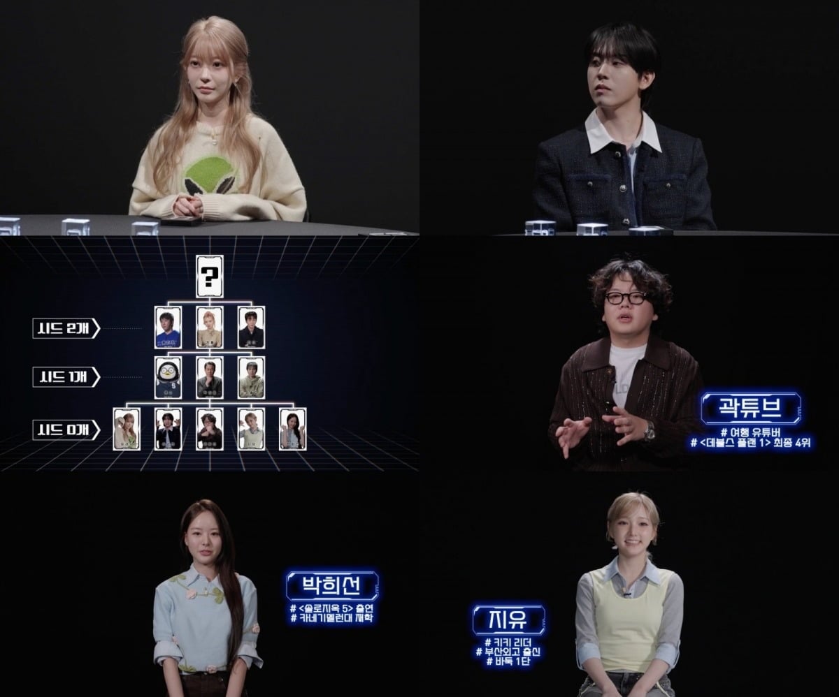 지난 22일 첫 공개된 '데스게임: 최후의 승자' 1회 / 사진제공=넷플릭스