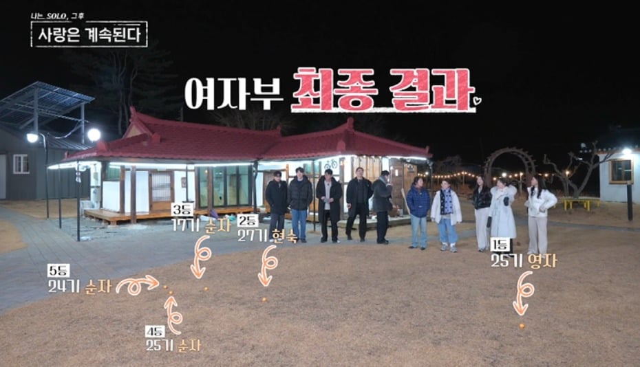 지난 23일 방송된 '나솔사계' 러브 라인이 또 한 번 요동쳤다. / 사진제공=SBS Plus, ENA