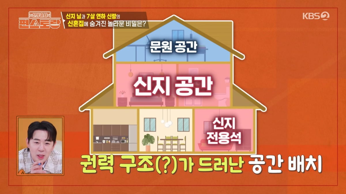 사진=KBS2 '신상출시 편스토랑'