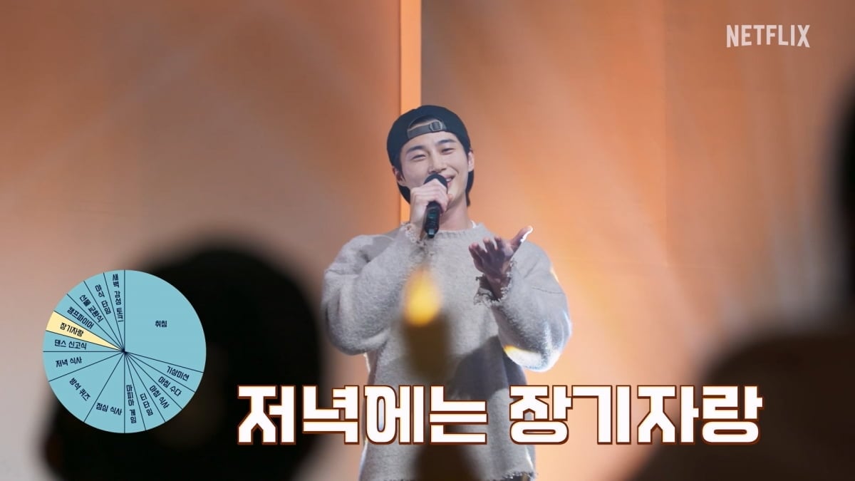 넷플릭스(Netflix) 예능  유재석, 이광수, 변우석, 지예은이 일상에서 벗어난 특별한 캠프로 초대한다.   / 사진제공=넷플릭스