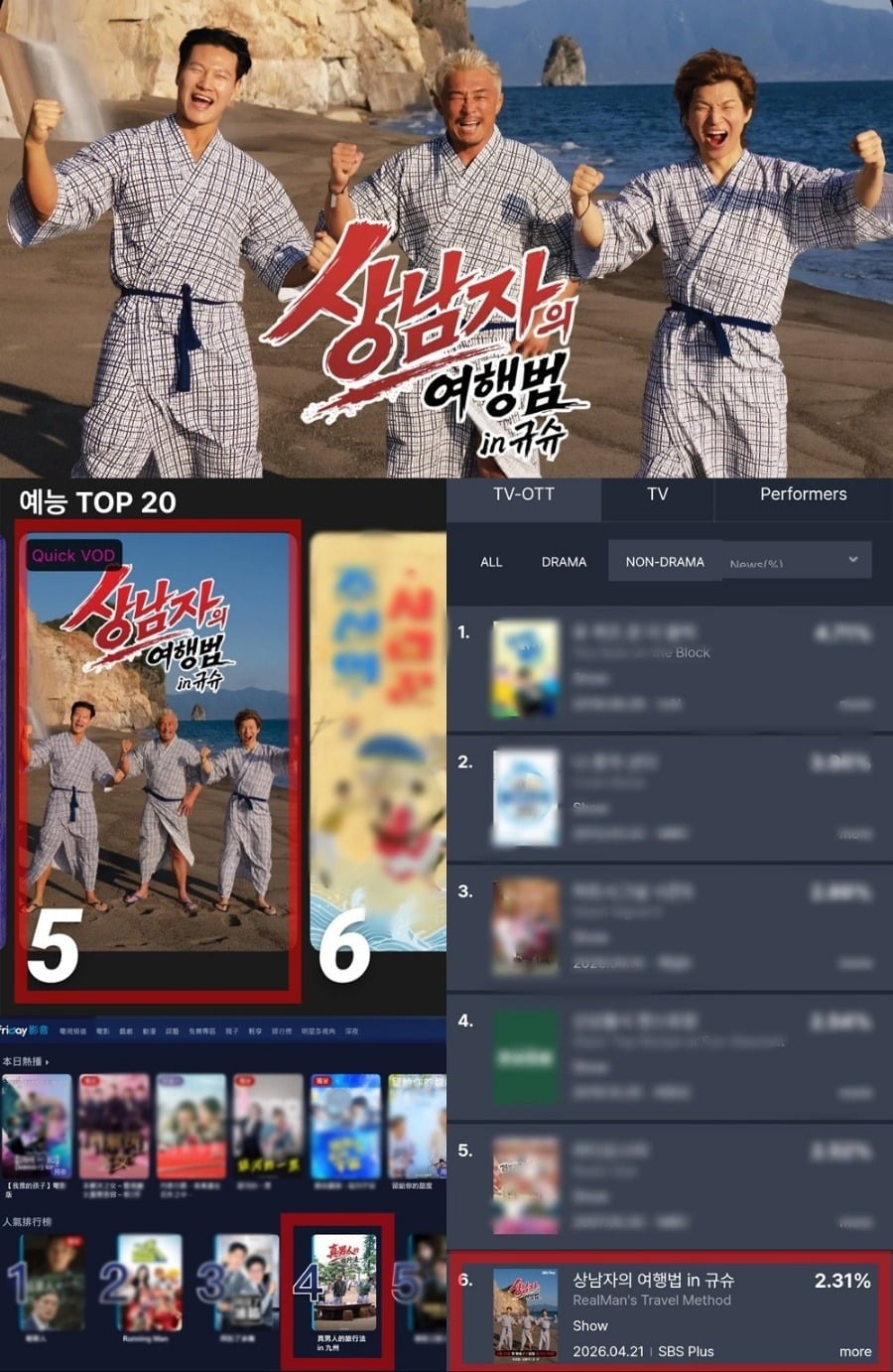 '상남자의 여행법 in 규슈'가 높은 화제성을 이어가고 있다. / 사진제공=SBS Plus