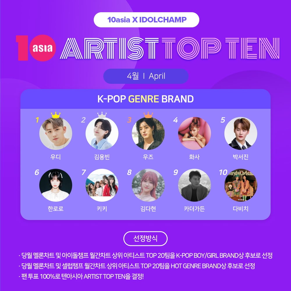 사진=텐아시아 사진 DB