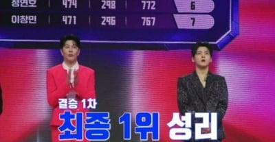 장한별은 '치대' 중퇴, 성리는 '6번째' 오디션…서사 딛고 'TOP5' 안착 ('무명전설')
