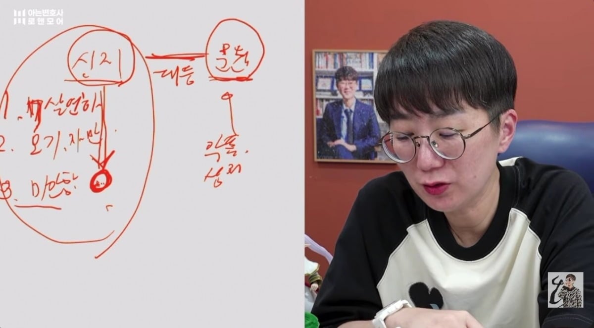 사진 = 유튜브 채널 '아는 변호사'