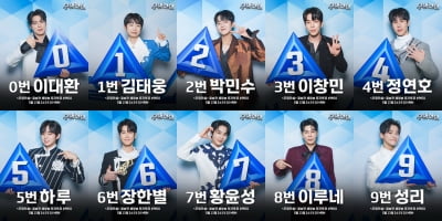 국민 참여 점수만 무려 64%…'무명전설' 결승 D-2