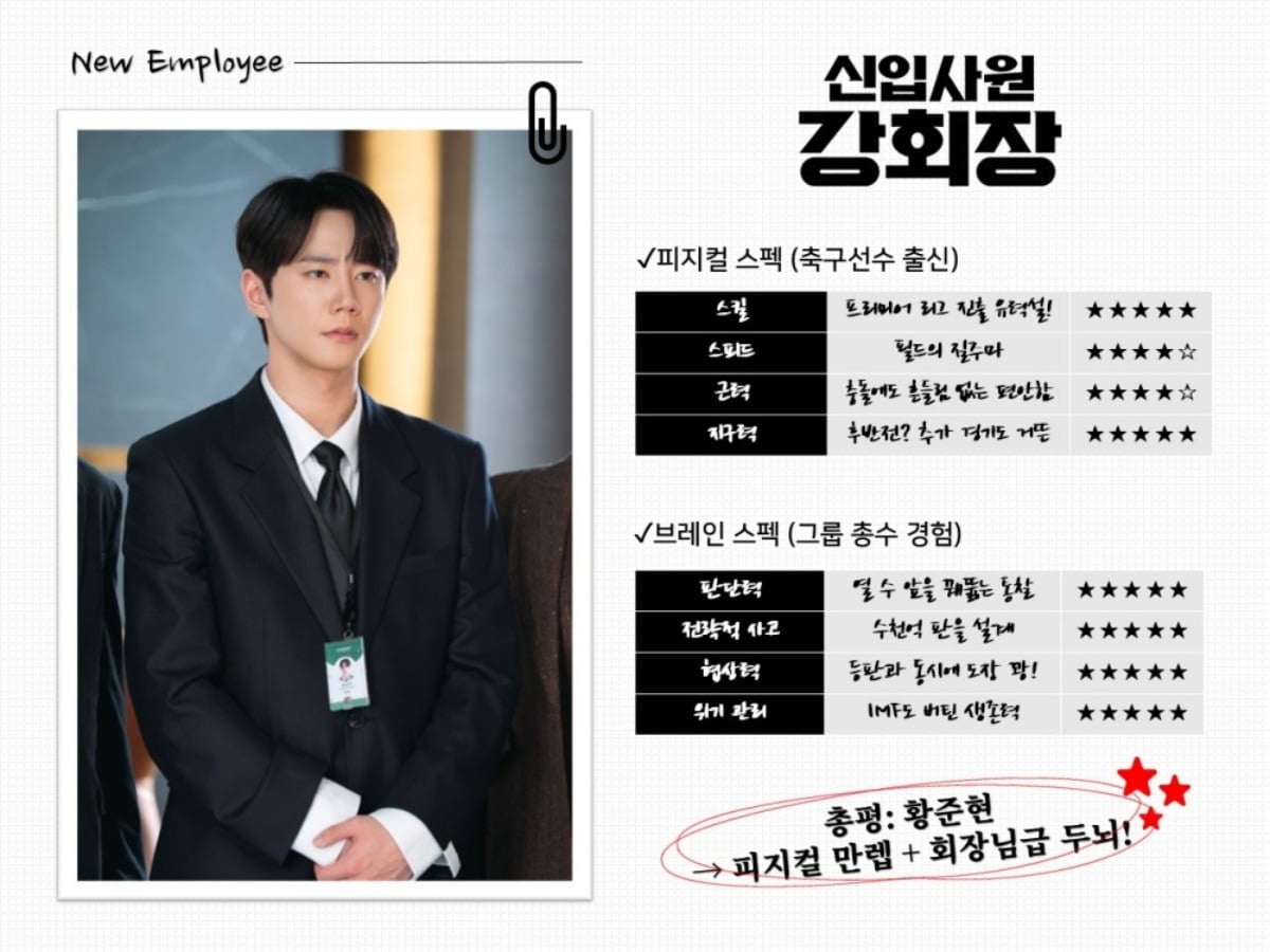 배우 이준영이 '신입사원 강회장'에 출연한다. / 사진제공=SLL, 코퍼스코리아