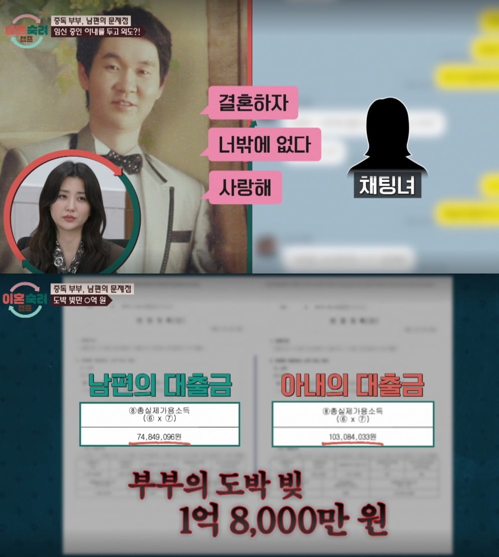 사진 = JTBC ‘이혼숙려캠프’ 
