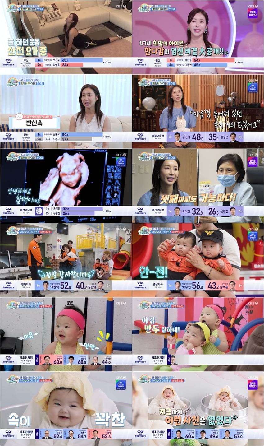 KBS2 ‘슈퍼맨이 돌아왔다’에서 47세 연예계 최고령 산모인 배우 한다감이 출연한다 / 사진 제공｜KBS 2TV 
