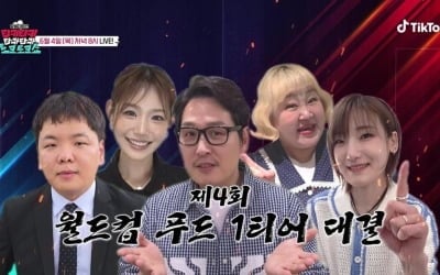 김풍·홍윤화·히밥, 월드컵 음식 놓고 갑론을박…"1티어는 이거" ('티키타카쇼')