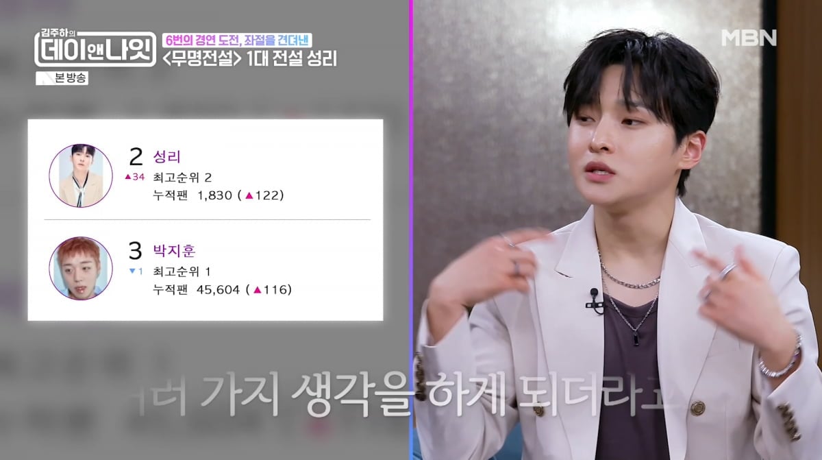 사진=MBN '김주하의 데이앤나잇'