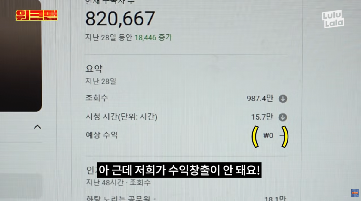 사진=유튜브 '워크맨'