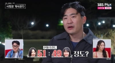 8기 영수, 두 여자 대놓고 저울질 "51대 49 비율"