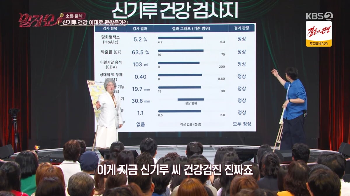 사진=KBS2 '말자쇼'