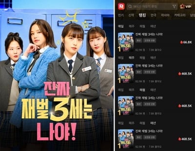 김보라, 이혼 후 제대로 일냈다…11년 만에 첫 숏폼 도전, 글로벌 플랫폼 랭킹 1위 ('재벌3세')