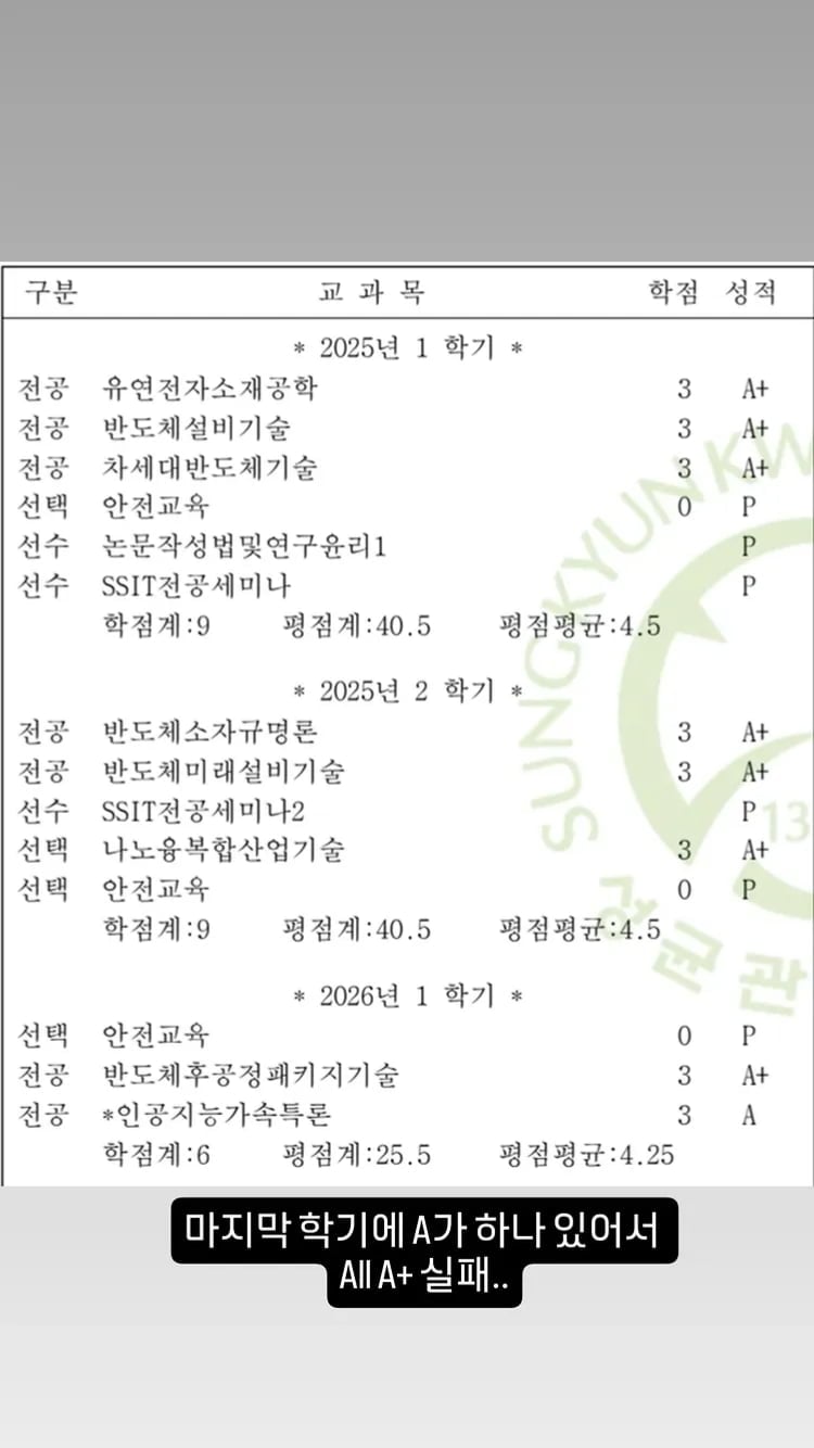이현이 남편, 다 A+인데 한 과목만 A…대학원서 성적장학금 휩쓰네