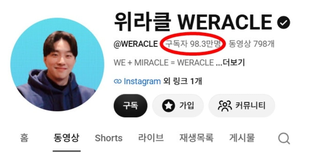 박위의 유튜브 채널 구독자 수가 감소하고 있다. / 사진=박위 유튜브 채널